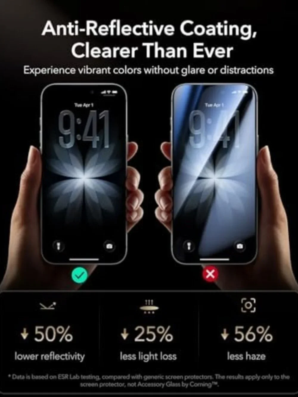 3-Pack iPhone 17/16 Pro Screen Protectors, Ultra-Clear Armorite